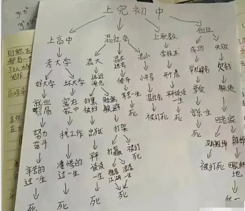 福州北门户有什么好玩的