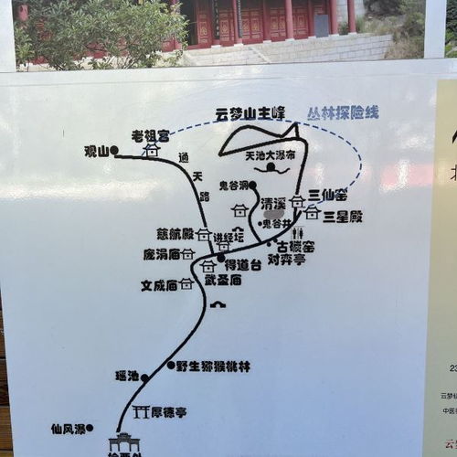 福州景区地图攻略