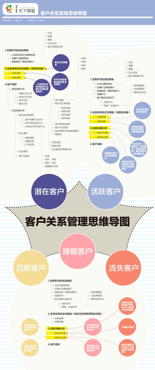 福州思维攻略品牌