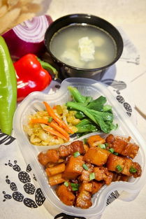 福州攻略美食外卖