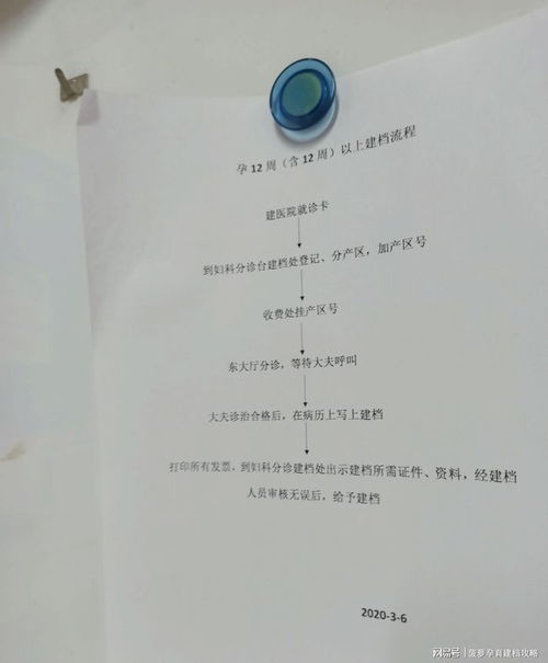 福州妇幼建档攻略