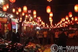 福州夜市购物攻略图