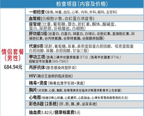 福州体检号套餐攻略