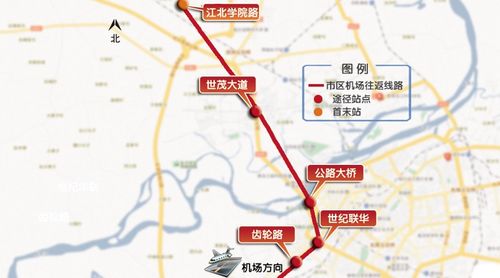 福州机场大巴路线攻略