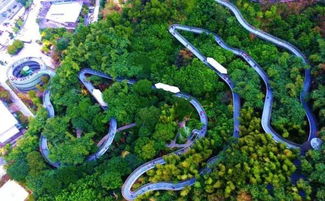 福州城市步道攻略图