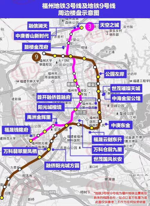 福州地铁周围好玩的景点