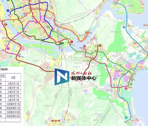 福州地铁线路好玩吗