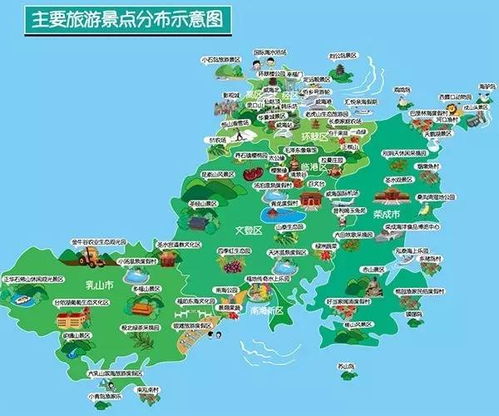 福州去威海攻略图