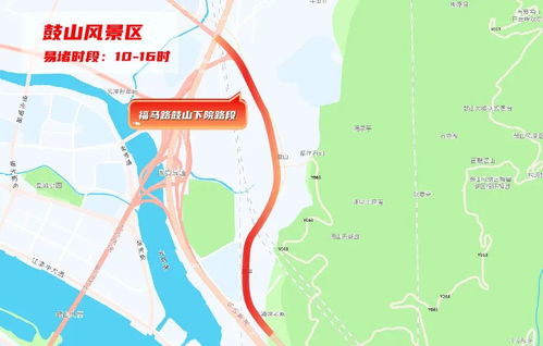 福州旅游跟车攻略图