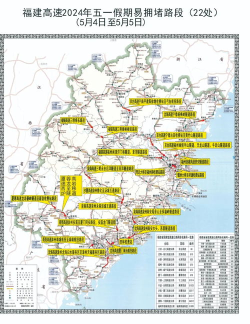福州到建阳美食攻略路线