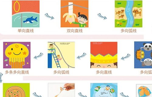 折手指游戏问题有哪些
