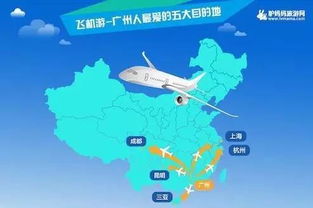暑假北京到厦门旅游攻略
