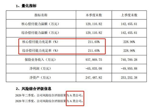 福州去哪里买特产不坑