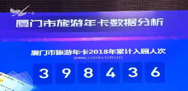 厦门旅游攻略大全小程序