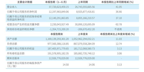胖东来人均月薪超9千