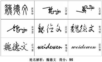 谢和左姓怎么起名字