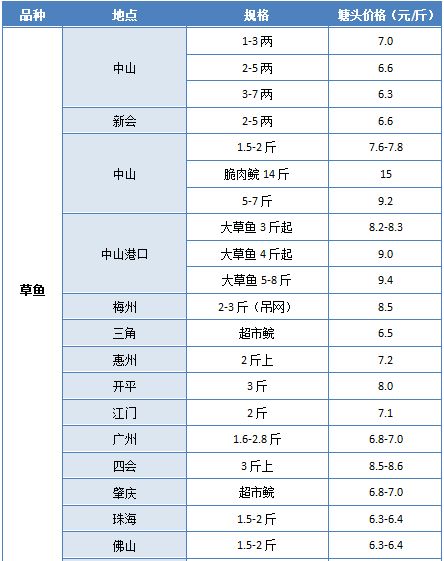 好听的理发店名字大全(2021潮流好听的理发店名字)