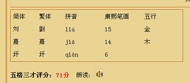 网上姓名打分准不准(网上姓名打分准吗)