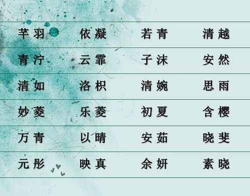 好听的游戏名繁体(好听的游戏繁体字网名大全)