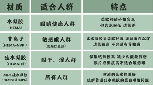 名字匹配度测试(名字匹配程度测试)
