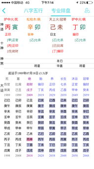 测姻缘免费测试生辰八字(在线测八字姻缘)