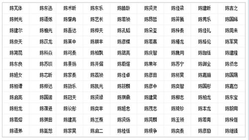 土字旁的男孩洋气名字(土字旁的男孩洋气名字两个字)