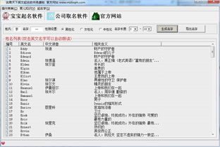 起名字软件下载(起名字软件 免费)