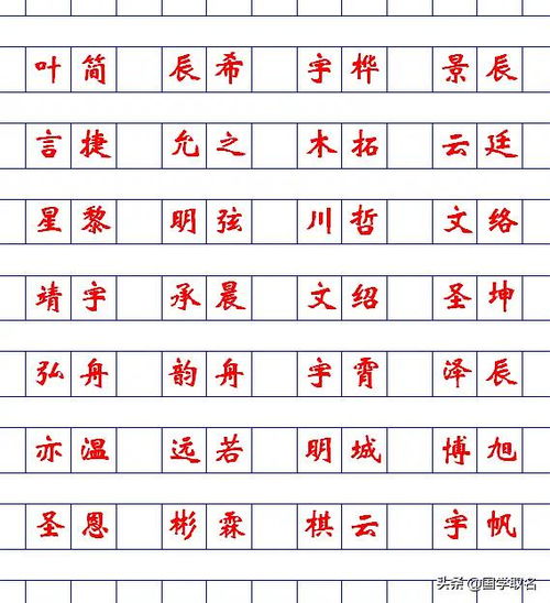 怎样起名字好听大全集(怎样起名称好听)