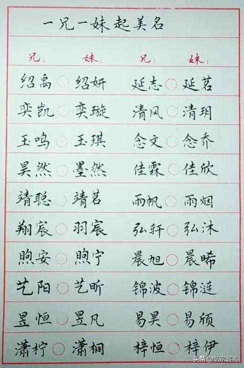属兔缺金的男孩名字大全集(属兔缺金的男孩名字大全集四个字)