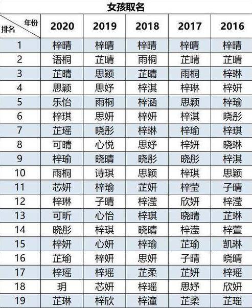 汉程免费测名字打分测试(汉程姓名测试打分)
