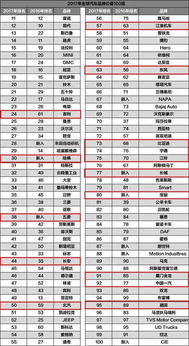 查询名字吉凶查询(查询名字吉利)