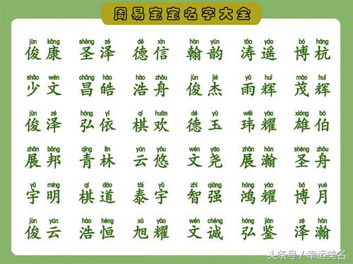 周易八字取名起名字官方版(周易八字起名网官网)
