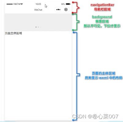 小程序模版_小程序模版图片