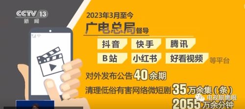 短剧平台推广链接_短剧在哪个平台投放的多