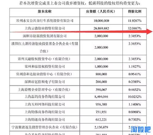 永安在线官网_永安官方网站