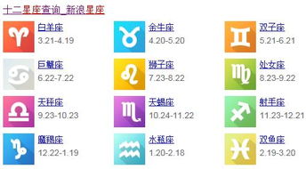 新历12月21日是什么星座_阳历12月21日是什么星座的