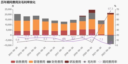 盛新锂能,盛新锂能东方财富股吧