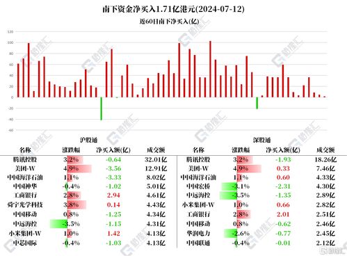 美因基因(06667)12月11日斥资约21.72万港元回购2.78万股