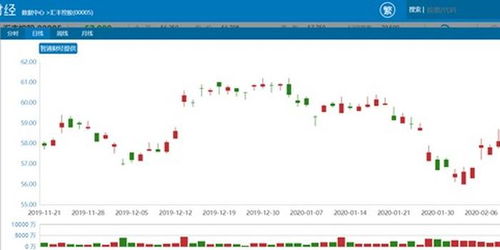 汇丰控股(00005)将于12月21日派发2023年第三次股息每股0.1美元