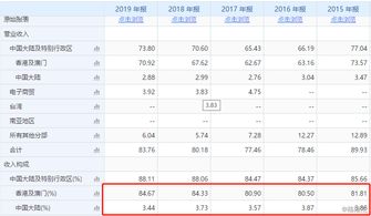 好孩子国际午盘涨超9% 自11月份以来累计大涨50%