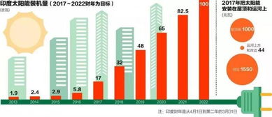 中裕能源(03633.HK)12月12日耗资546万港元回购97.6万股