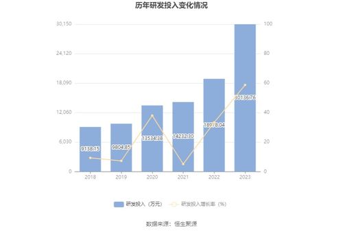 【风口解读】2023年3月以来跌超40.5%，普联软件控股股东等拟不低于1000万元增持