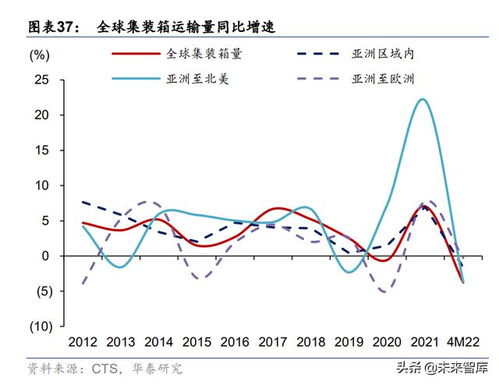 波罗的海干散货指数上涨1.67%，报25