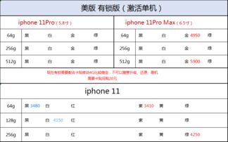 苹果12华强北今日报价表,iphone12华强北价格表今日价格