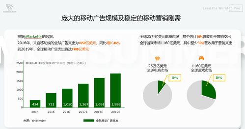 华金证券：国产ADC海外授权交易火热 关注ADC出海预期