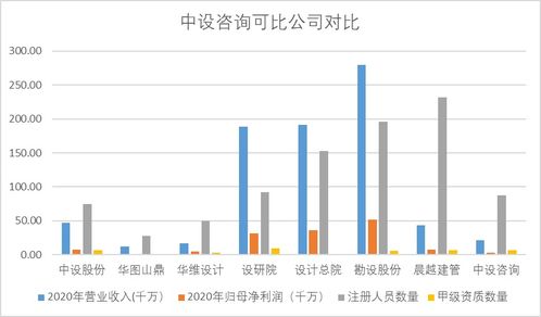 最高涨幅超1000%！北交所新股受追捧 打新人数再创新高