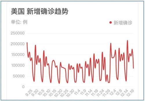 季为民：医药大健康行业正站在历史的十字路口，成为推动经济增长的重要力量