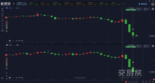 评EIA库存报告：原油库存降幅超预期