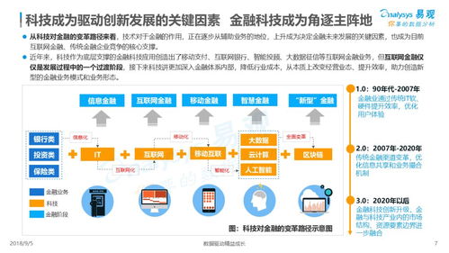 “减”物理网点“加”数字化布局 银行服务探路“转基因”