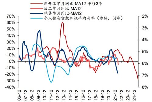 华泰证券：美联储释放降息信号 预计最早明年3月或开启本轮降息周期